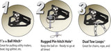 Good Vibrations - ZHitch Zero-Turn 3-Way Hitch Plate