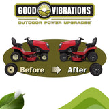 Good Vibrations Wheelies Nitro Series - Riding Lawn Mower Tractor & Golf Cart Wheel Covers - Snap Fit to The Rim - 8 inch Diameter (Black) / 2pk