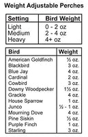 GC - Woodlink Absolute II - Double Sided Squirrel Proof Bird Feeder