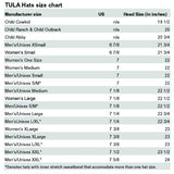 Tula Hats - Laurel Lattice - Medium Tan