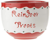Child to Cherish - Cookies, Milk, and Plate Set - Santa's Writable Message